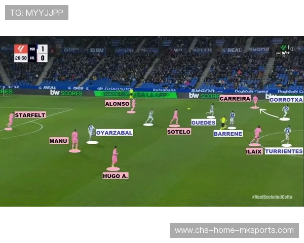 皇家社会高位推进打乱整片区域节奏 皇家社会高位推进打乱整片区域节奏